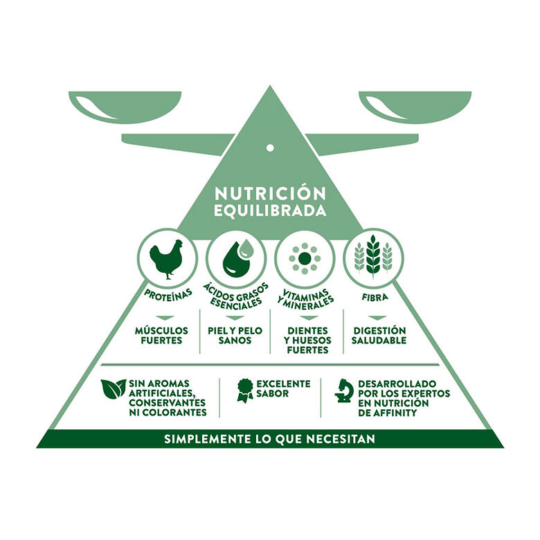 LIBRA PUPPY POLLO - Imagen 4