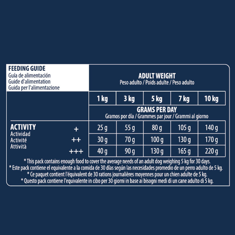 Advance Senior Mini +8 Pollo y Arroz 3KG - Imagen 3